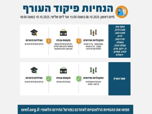 Ограничения 2023. Знак «стоп». Автоматизированная упрощенная система налогообложения 2022. Улица академика арцимовича 17. Бюджет чебоксар.