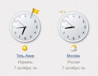 Путаница с зимним временем в Израиле обрела международный масштаб