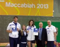 Ашкелонские чемпионы Маккабиады